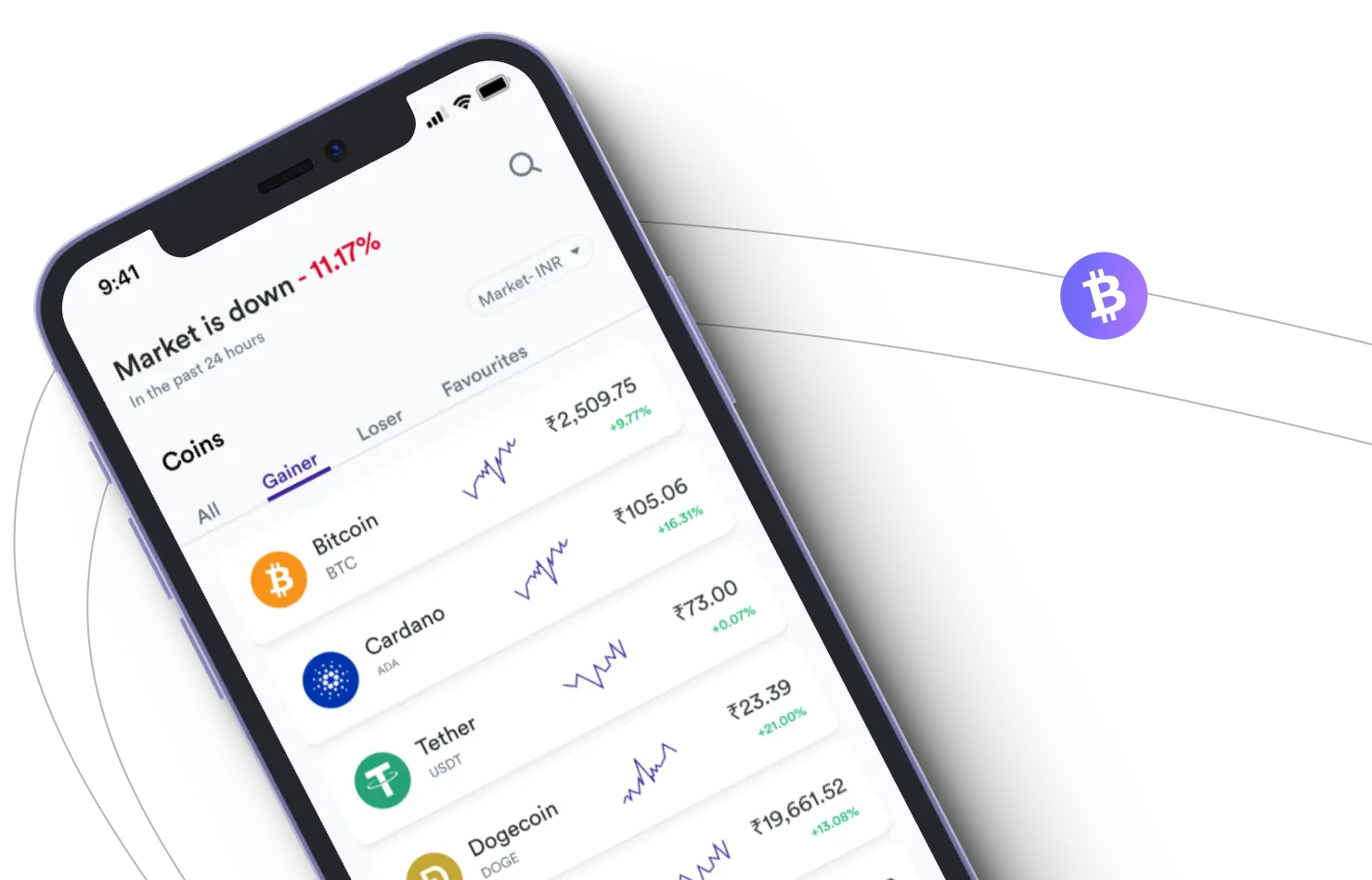 Apex Capital AI - Aproveite os mercados de criptografia e ganhe com o Apex Capital AI