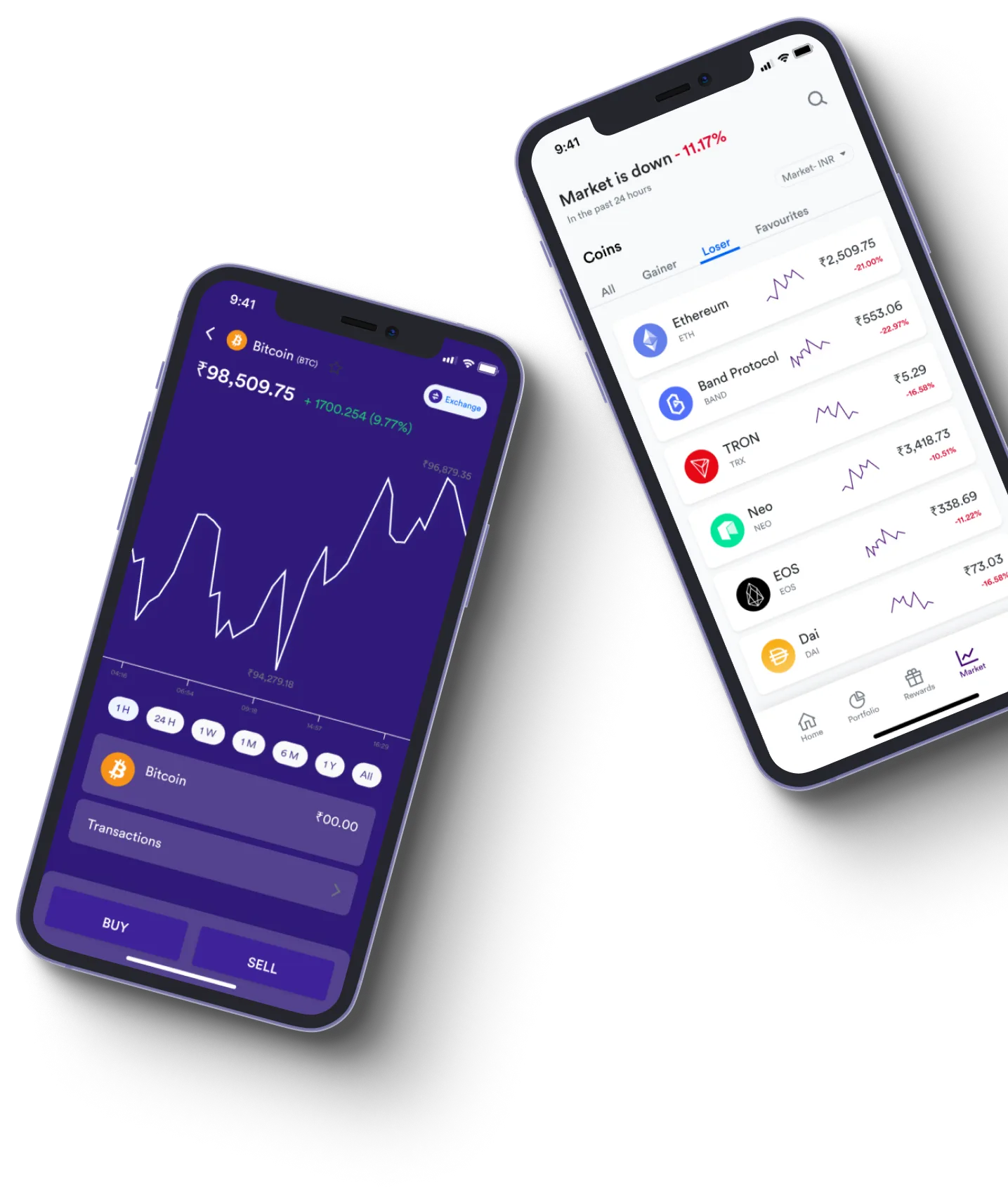 Apex Capital AI - O que exatamente é negociação on-line?